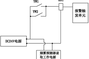 冶金礦熱爐補償設備保護系統