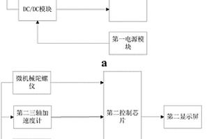 礦用陀螺姿態測量儀