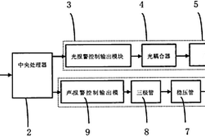 煤礦用二級報警系統