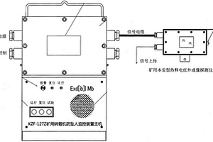 多功能礦山用人員監控設備
