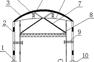 井下掘進工作面前探護頂器