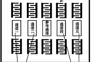 基于氣體檢測的礦井井下電力設備檢視系統