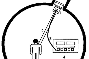 礦山炮孔測深測角儀