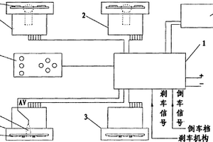 礦用膠輪機車照明系統