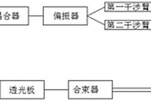 用于礦山巷道振動預警的SMT機