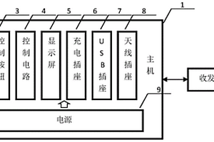 基于礦用瞬變電磁儀的多剖面動態成像方法及裝置