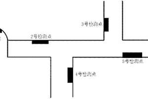 RFID礦井定位系統