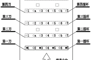 煤礦回采巷道十三臂掘錨一體機掘進系統