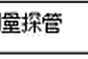 煤礦用電子多點測斜儀
