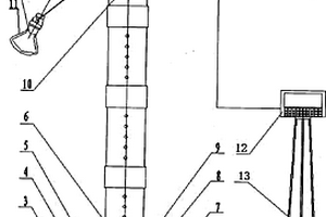 礦山救護體能訓練用語音數顯檢力器