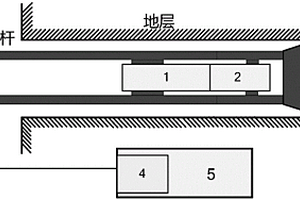 煤礦井下聲波傳輸裝置和方法