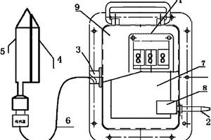 煤礦井下物聯網無線傳輸式煤體應力傳感器