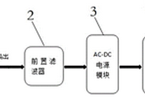 XRT智能礦石分選設備傳感器電源濾波穩壓系統
