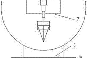 采礦設備