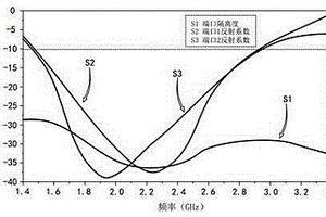 可照明煤礦井下環境監測裝置