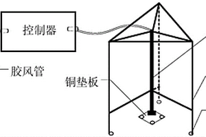 礦用自動微震震源