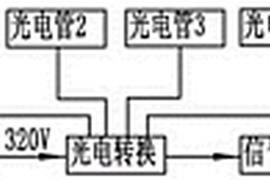 高速高可靠礦用火焰傳感器