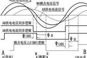 正弦波相位激電的技術方案