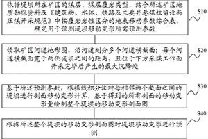 采煤沉陷區內堤壩移動變形預測方法