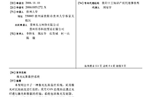 激光瓦斯監控系統
