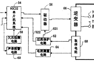 地電場偽隨機三頻地電響應測量裝置及方法
