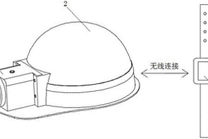 基于無線連接的便攜式瓦斯濃度檢測與預警設備