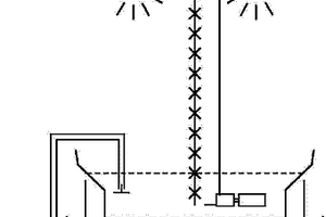 井下水幕式除塵網