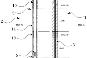 粉砂土地質條件的深基坑降水結構