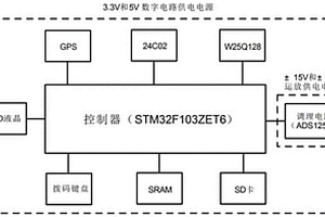 陣列式三維激電接收機系統