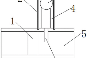 渦街流量計