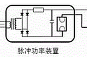 爆炸絲驅動工業炸藥爆炸的方法