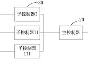 沖擊力壓的實時監測預警裝置、系統及方法