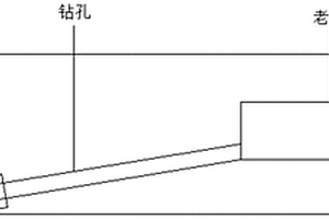 長距離大口徑鉆孔疏放老空水的結構及方法