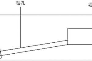 長距離大口徑鉆孔疏放老空水的結構
