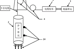面向鹽穴儲庫溶腔的在線監控系統