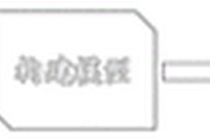 基于空間分析服務鏈的自然資源保護紅線審計方法