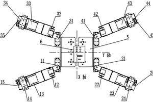 具有攀爬抓取及挖掘功能的指撐型四足機器人