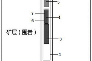 基于鈾裂變瞬發中子測井數據泥漿密度修正方法