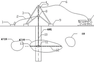 可伸縮全角度采空區空洞檢測方法