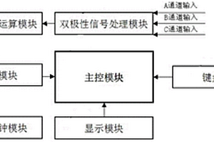 高精度信號相位差檢測裝置