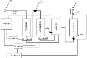 可調節TDS值的凈水器