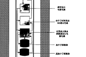 基于超熱中子與熱中子比值的鈾裂變瞬發中子測井技術