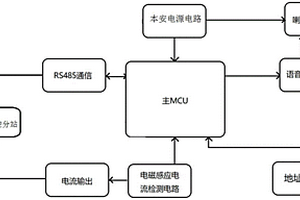 電磁式風門狀態檢測裝置