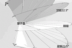 公路隧道綜合超前預報方法