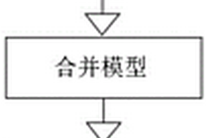 灌注樁入巖數據分析及護筒埋設判斷方法