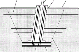 加筋桿塔基礎