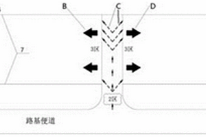高地下水位粉砂質路基填筑技術