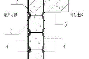 復合型鋼與混凝土結合的豎井結構體系