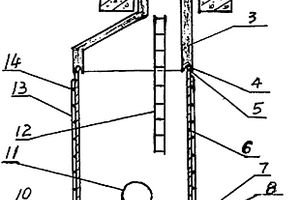 環保型拼裝組合式檢查井