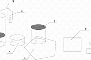 裂縫粗糙度建模機構